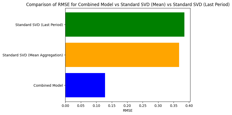_images/22ad132db3fe44fae4ebe938b485c2e27df30e576f888cb154b30bd5cb5d5f58.png